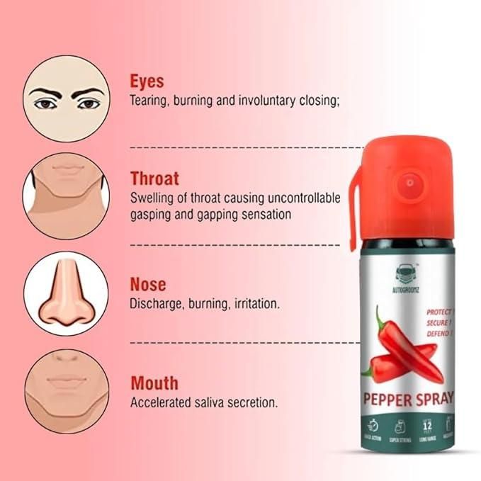 Self Defense Pepper Spray (Pack of 2)