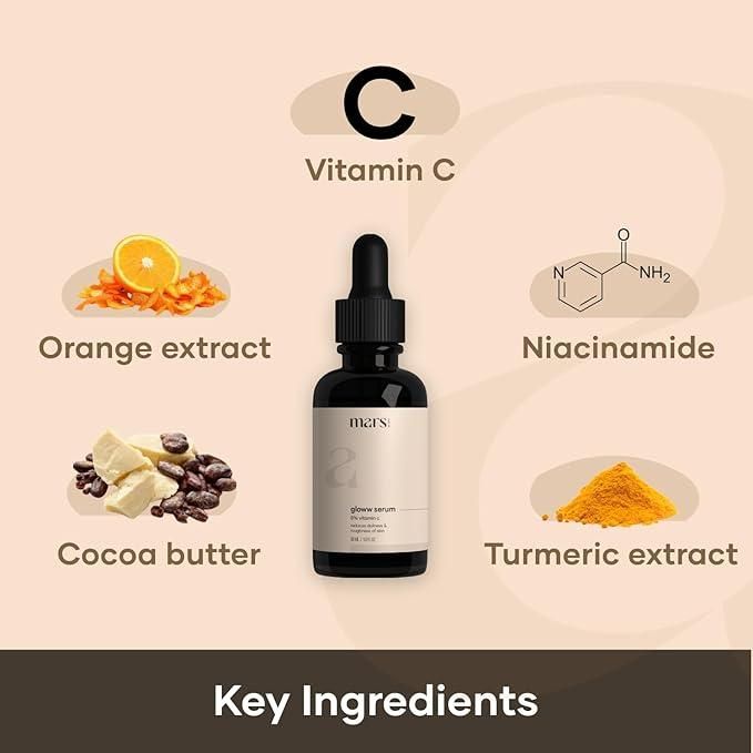 Mars Glow Serum 5% Vitamin-C for Glowing & Brightening (60ML)