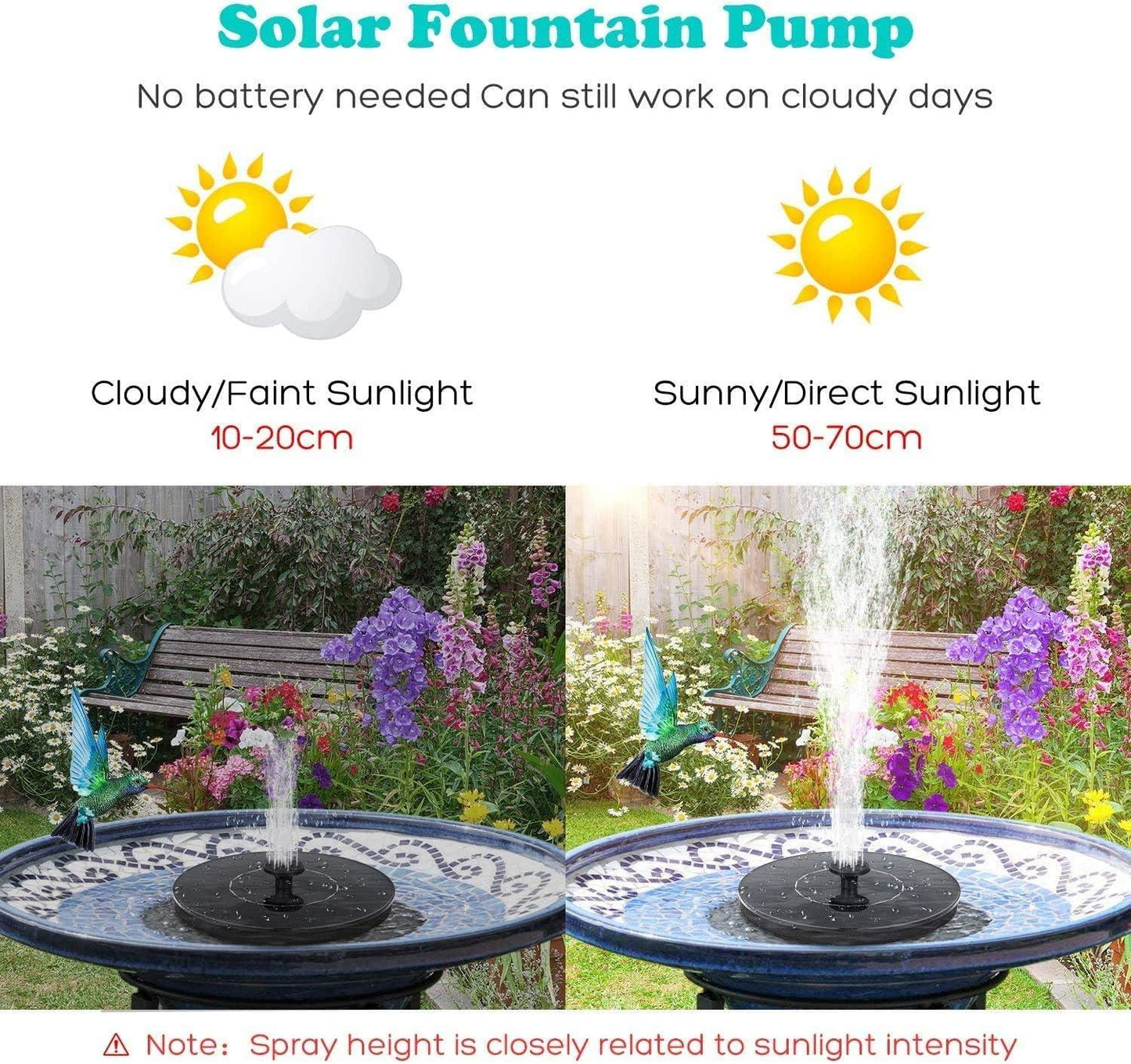Fountain Solar Power Floating Water Pump for Pool, Pond, Garden, and Patio Plants - Round 7V 1.4W (Black)