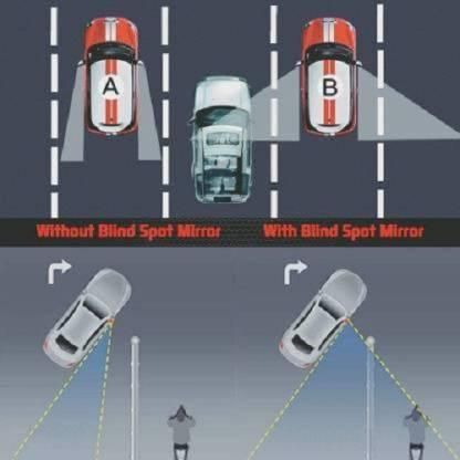 Universal Blind Spot Mirror For Car (Right, Left)