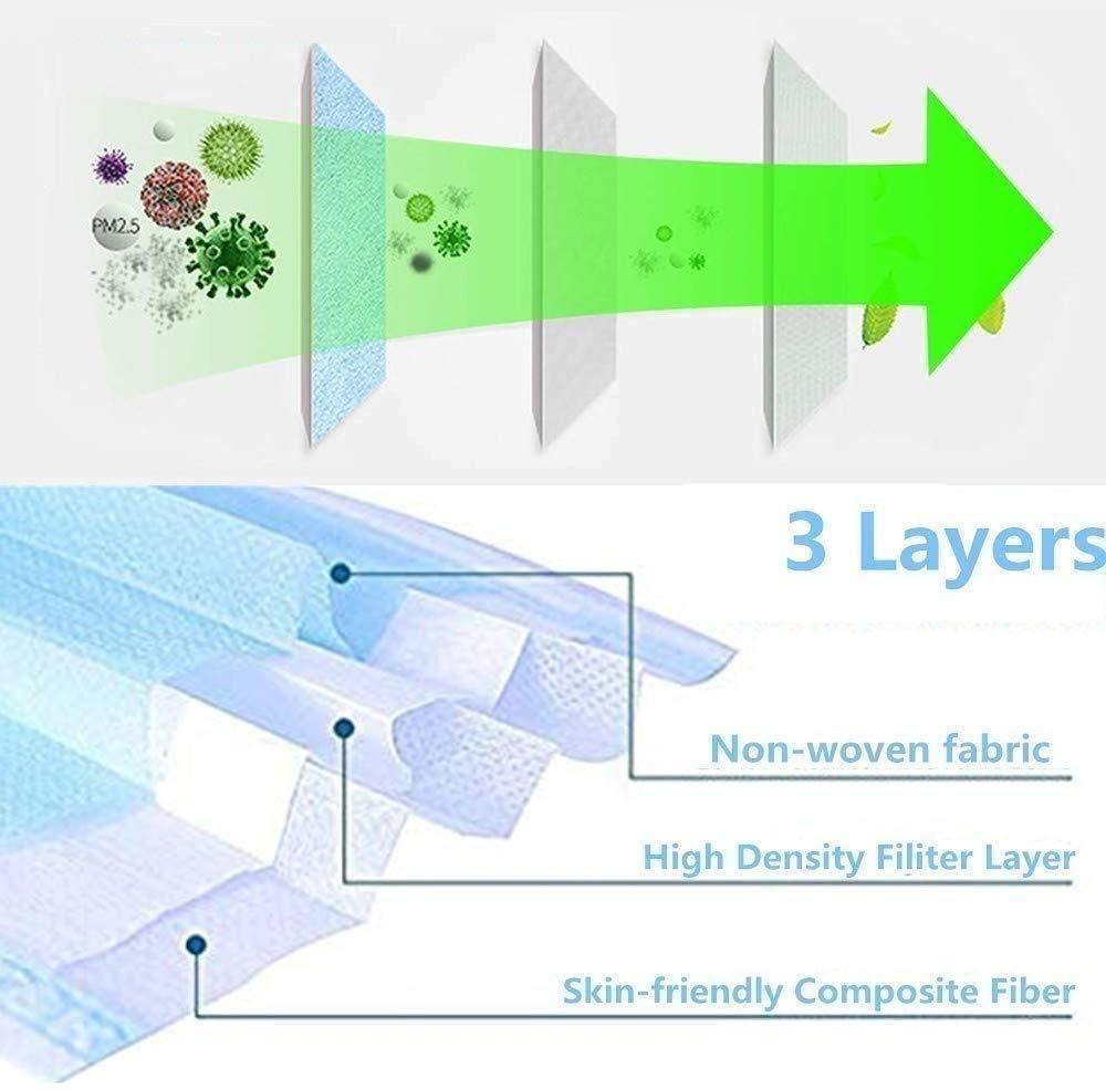 Face Mask - Disposable 3 Layer Masks (Pack of 10)