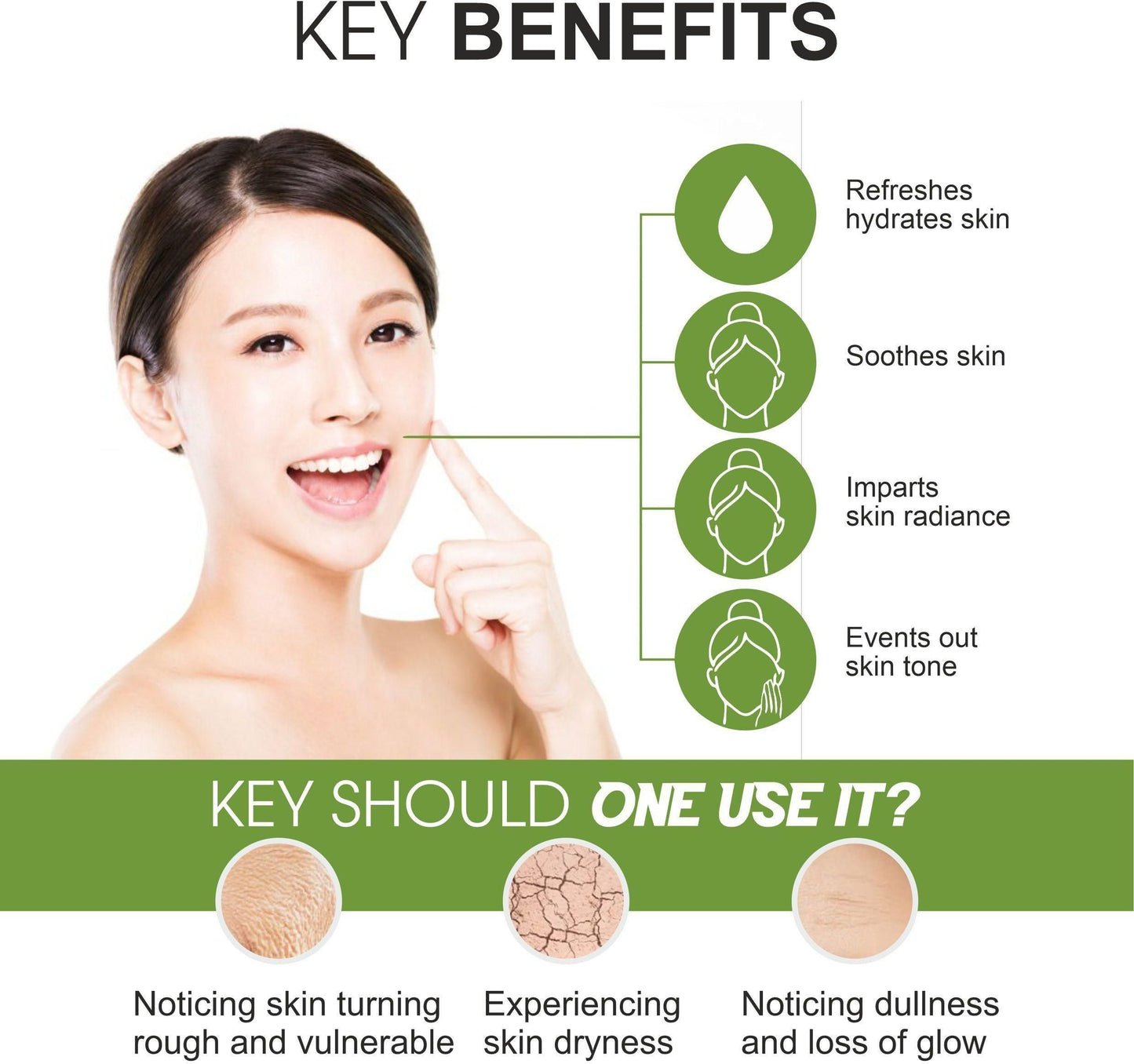 Oilanic Premium Green Tea Face Toner