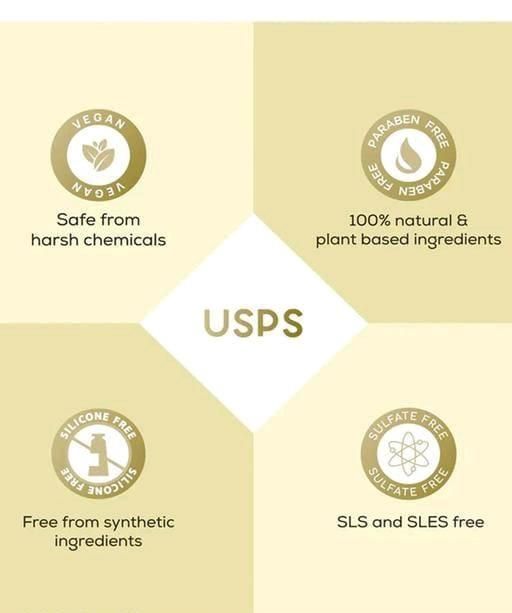 Quat Shampoo For Hair Growth & Hair Fall Control, 250ml (Bhirngraj Amla)