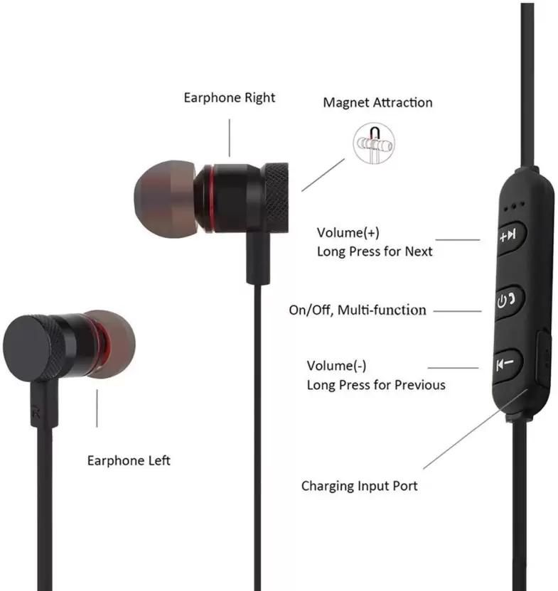 Combo Of Men's Watch, Wallet, Belt And Wireless Bluetooth Earphone with Mic