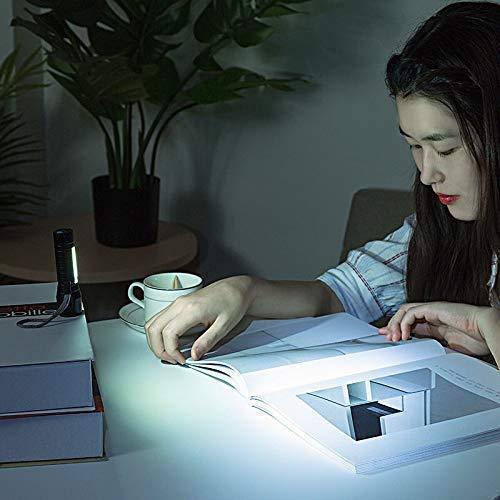Big Size Torch Light with 3 Modes Adjustable