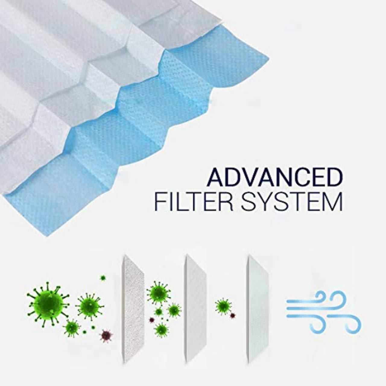 Face Mask - Disposable 3 Layer Masks (Pack of 10)