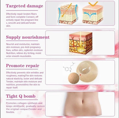 Kuraiy present Repair Stretch Marks Removal - Natural Heal Pregnancy Breast, Hip, Legs, Mark oil 500 ml pack of 1